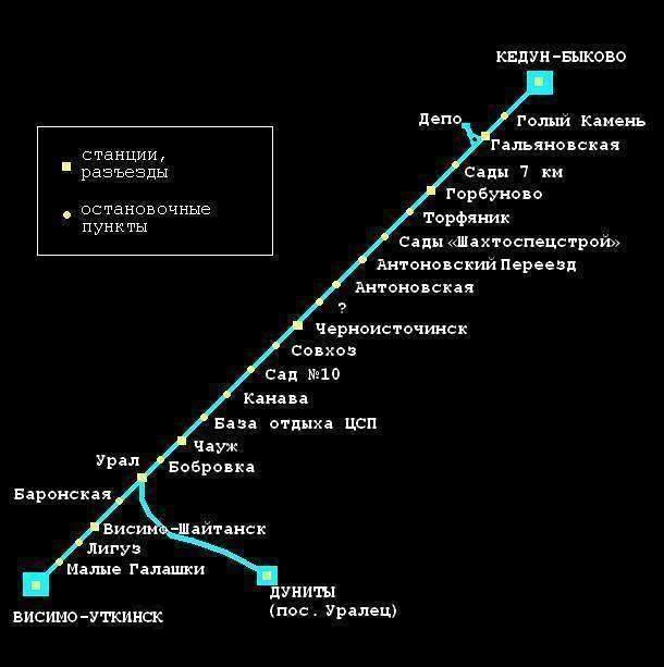 Висимо-Уткинская узкоколейная железная дорога  - схемы и топографические карты