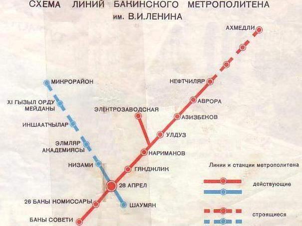 Бакинский метрополитен