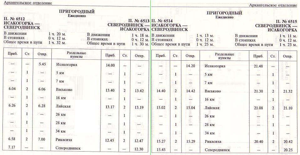 Расписание поездов архангельск севастополь