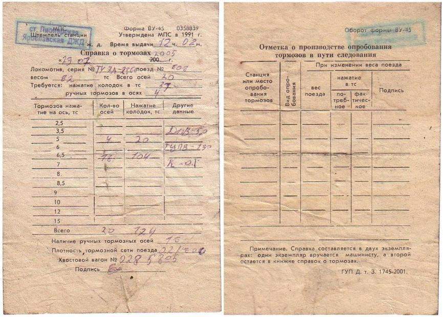 Ярославская (Малая Северная) детская железная дорога — документы