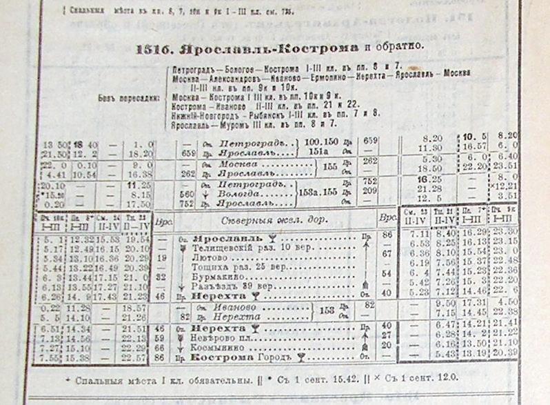 Иваново кострома расписание. Расписание электричек Нерехта Кострома. Расписание автобусов Нерехта Кострома. Расписание автобусов Нерехта. Расписание электричек Кострома Нерехта Кострома Ярославль.