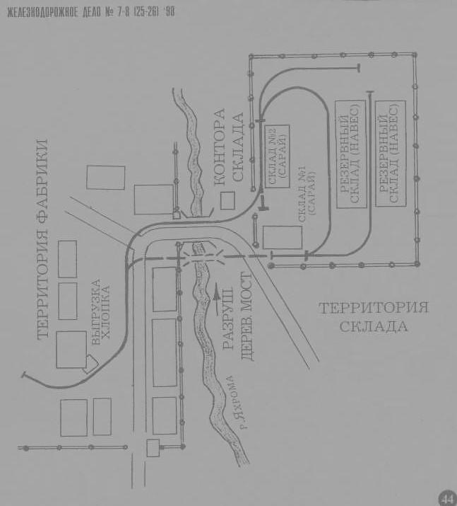 Узкоколейная железная дорога Яхромской прядильно-ткацкой фабрики — схемы и топографические карты
