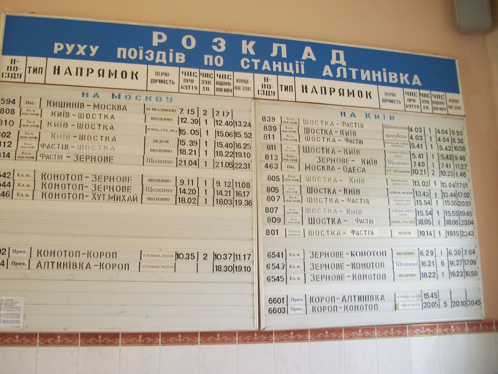 Железнодорожная линия Алтыновка —  Короп  —  фотографии, сделанные в 2011 году (часть 1)
