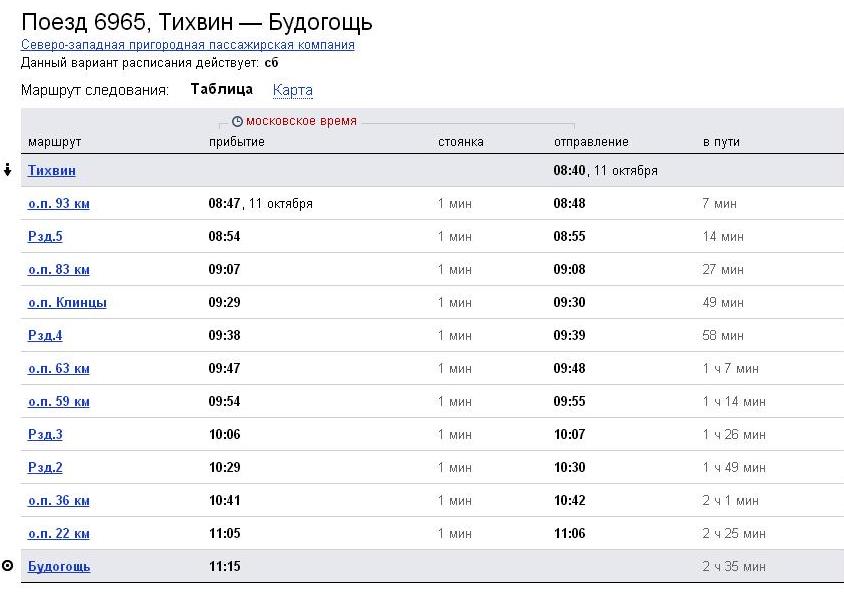 Расписание тихвин. Расписание электричек СПБ Будогощь. Электричка Бабаево Санкт-Петербург расписание. Расписание электричек Тихвин Санкт-Петербург. Расписание электричек Тихвин Бабаево.