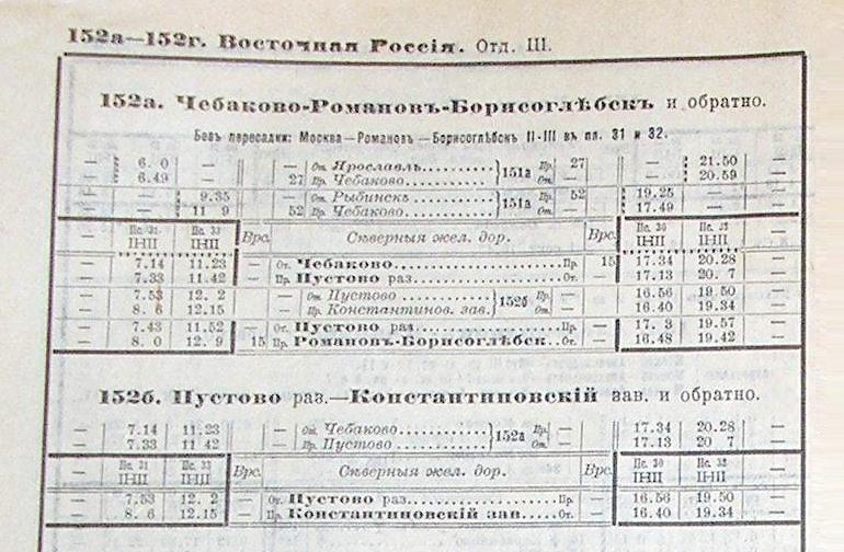 Железнодорожная линия Чёбаково — Тутаево — расписания движения поездов