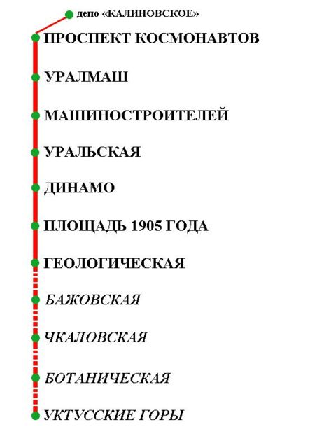 Екатеринбургский метрополитен
