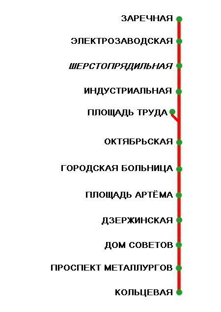 Криворожский метрополитен (метротрамвай) — история