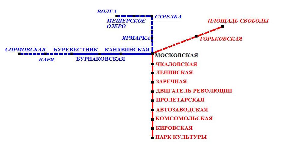 Нижегородский метрополитен  — схемы линий
