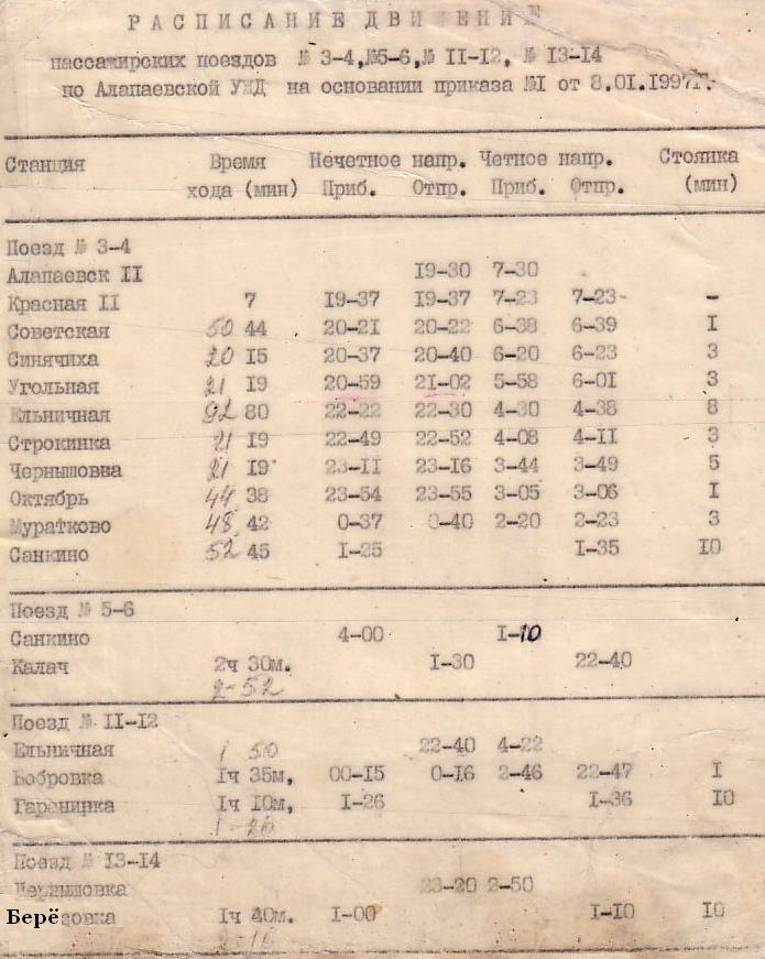 Алапаевская узкоколейная железная дорога - расписание движения пассажирских поездов, действовавшее в 1997 году