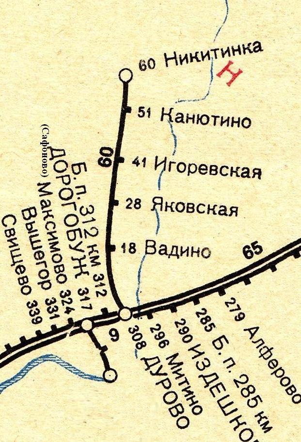 Железнодорожная линия Дурово — Владимирский Тупик — схемы и топографические карты