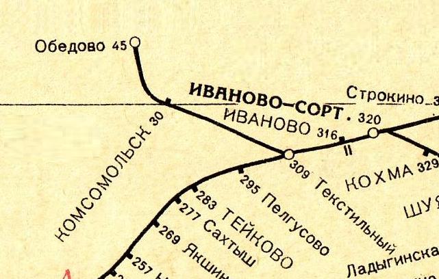 Железнодорожная линия Текстильный — Комсомольск  — схемы и топографические карты