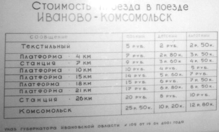 Расписание автобуса 104 комсомольск на амуре