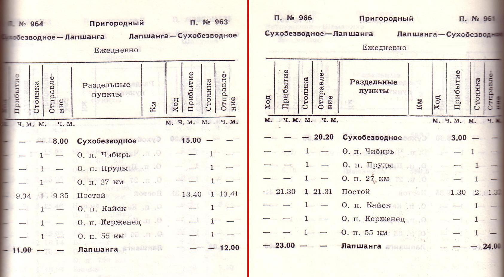 Расписание электричек нижний новгород ветлужская