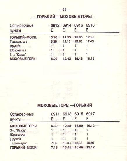 Расписание электричек нижний новгород бор моховые горы. Расписание электричек Моховые горы Нижний Новгород. Электричка Моховые горы Нижний Новгород. Расписание электричек Моховые горы Бор.