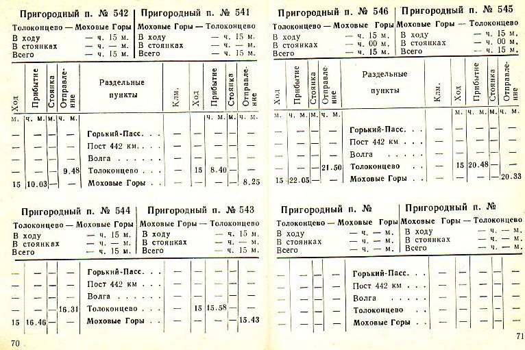 Расписание н новгород моховые горы