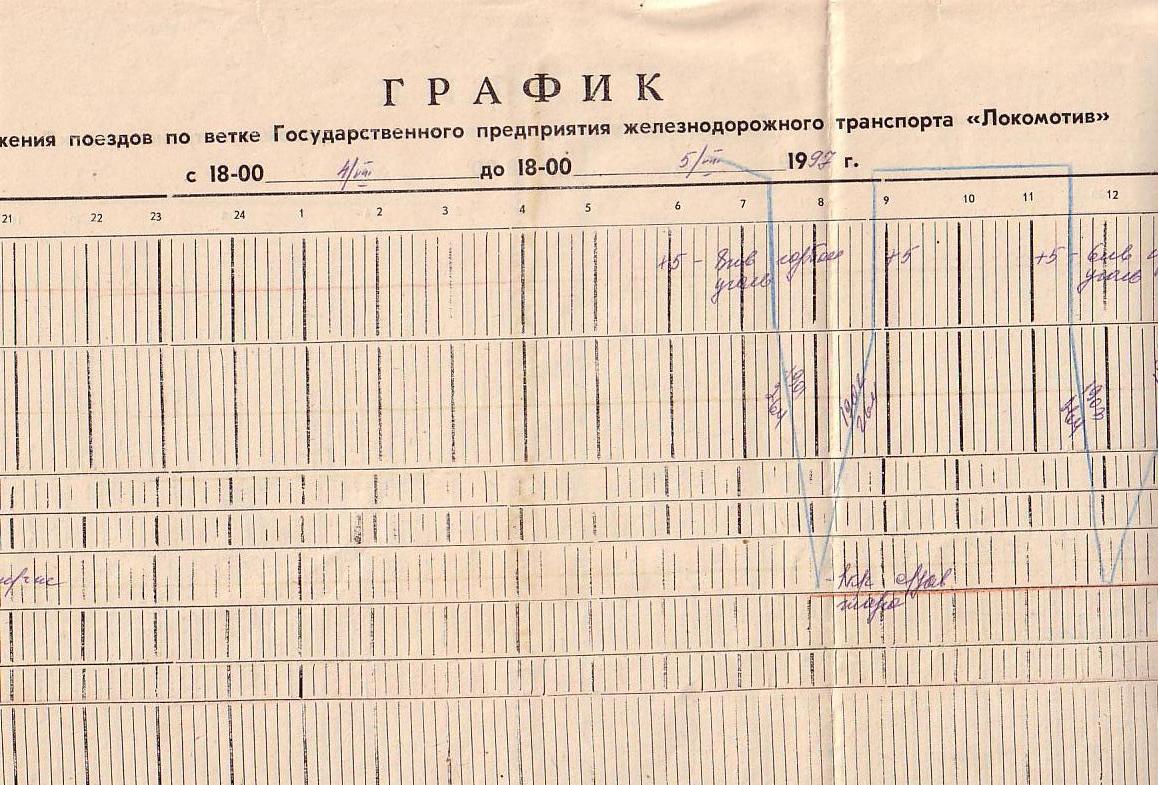 Таповская железная дорога  —  документы