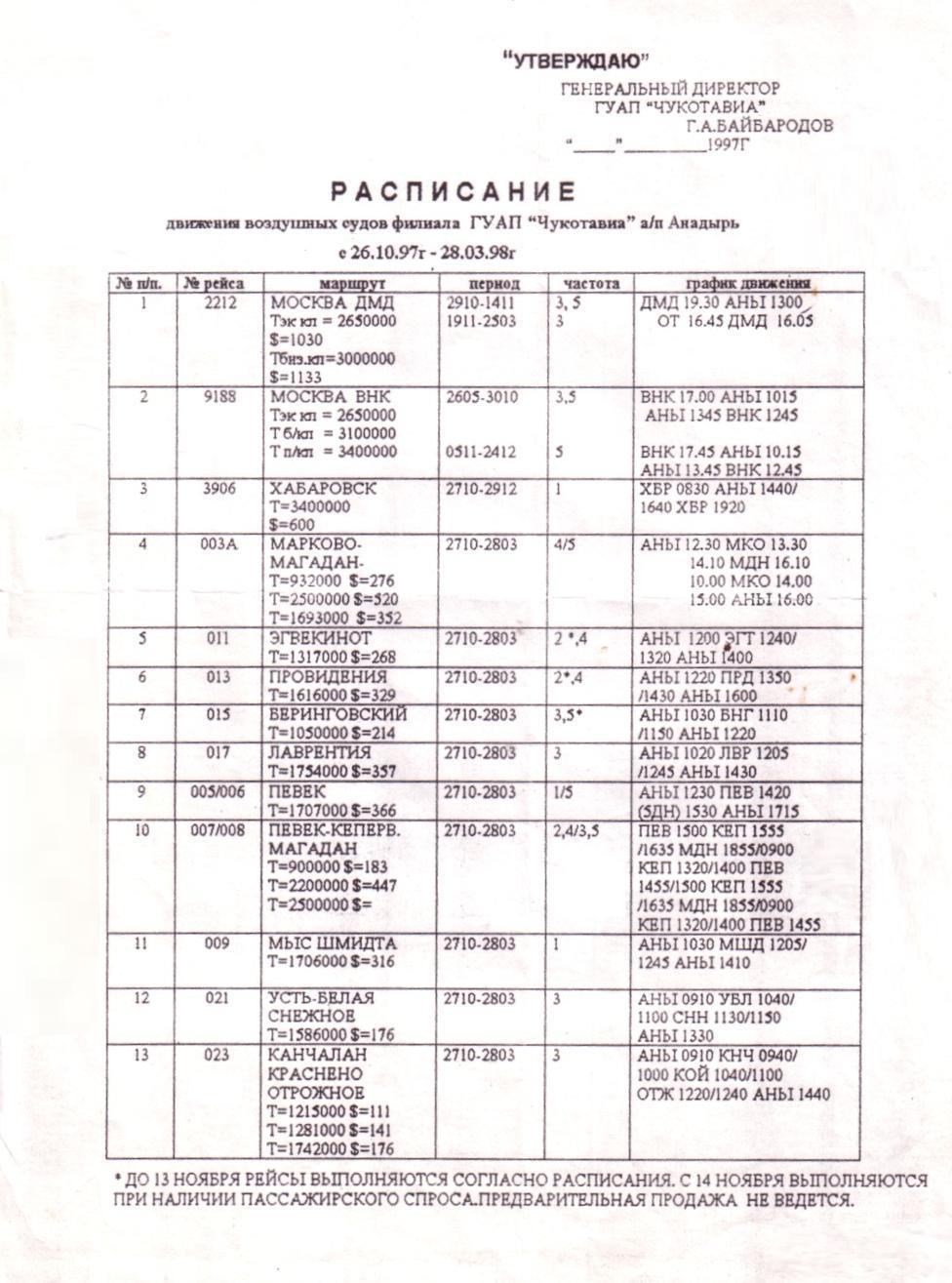 Расписание по аэропорту Анадырь   (1997 год)