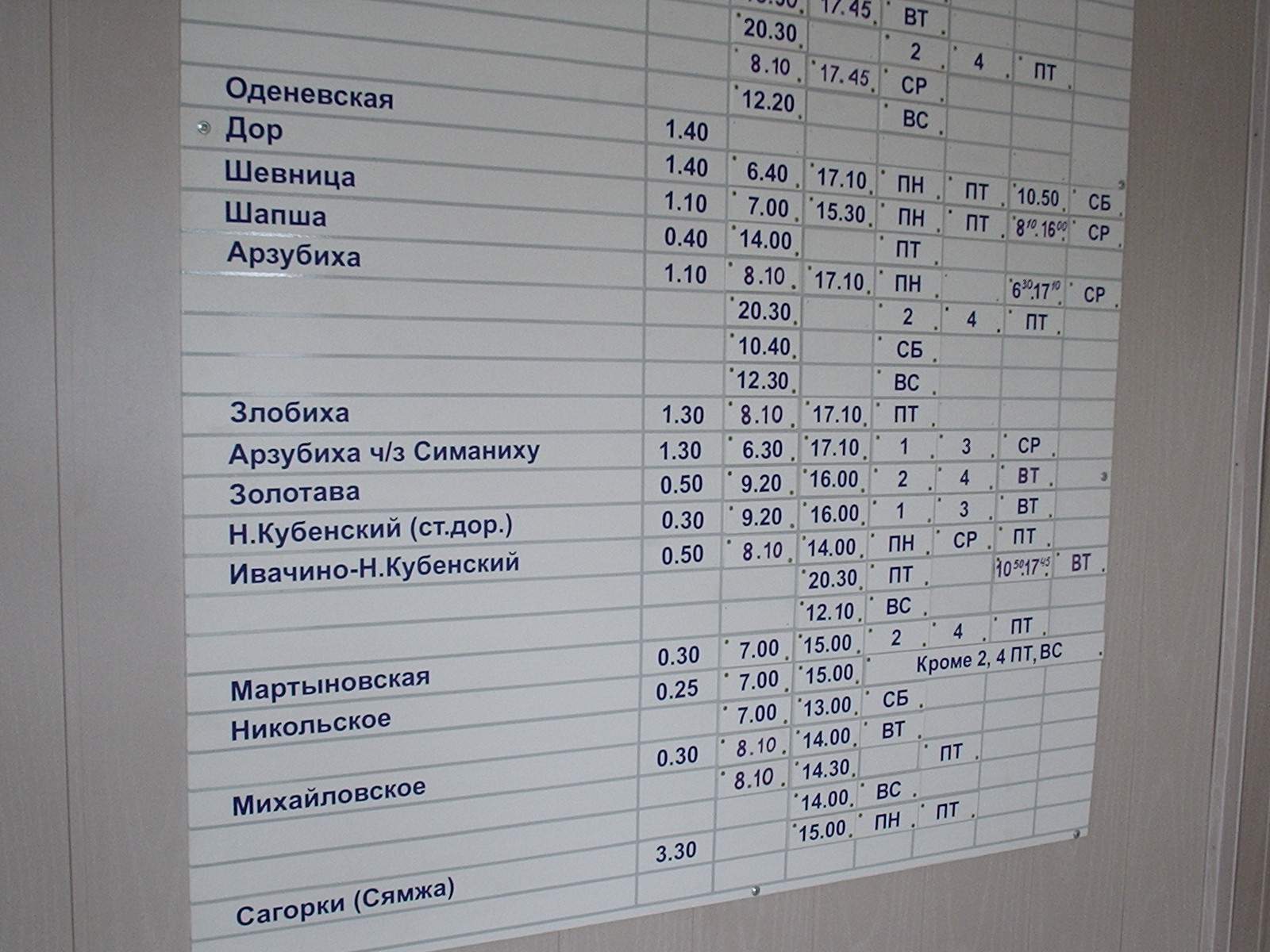 Расписание автобусов на смоленском автовокзале