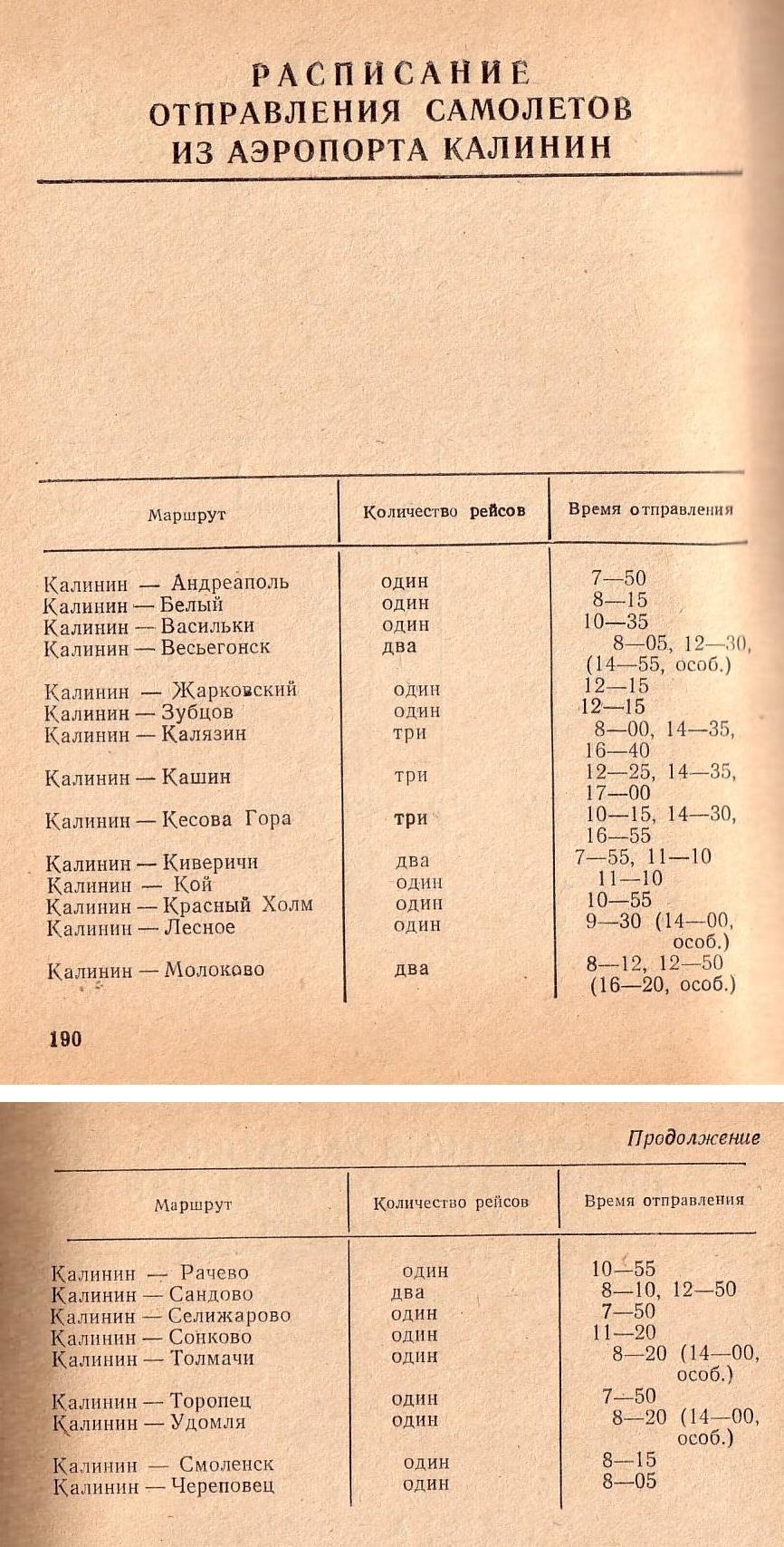 Расписание отправления самолётов из аэропорта города Калинин (Тверь) на 1977 год