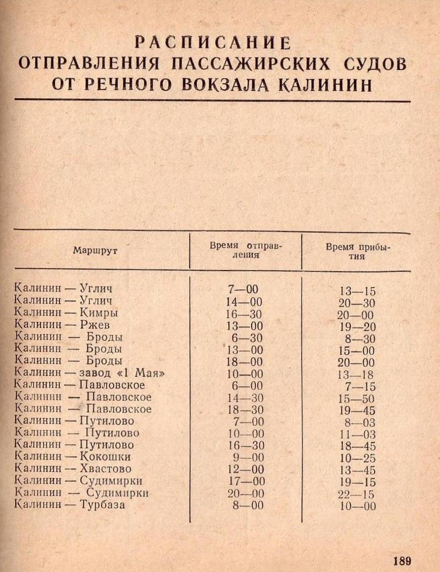 Расписание отправления пассажирских судов  от речного вокзала города Калинин (Тверь) на 1977 год