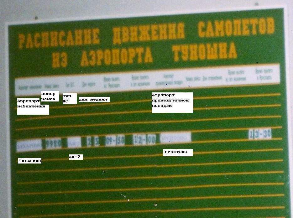 Расписания движения самолётов из аэропорта Туношна города Ярославля (2002 год)